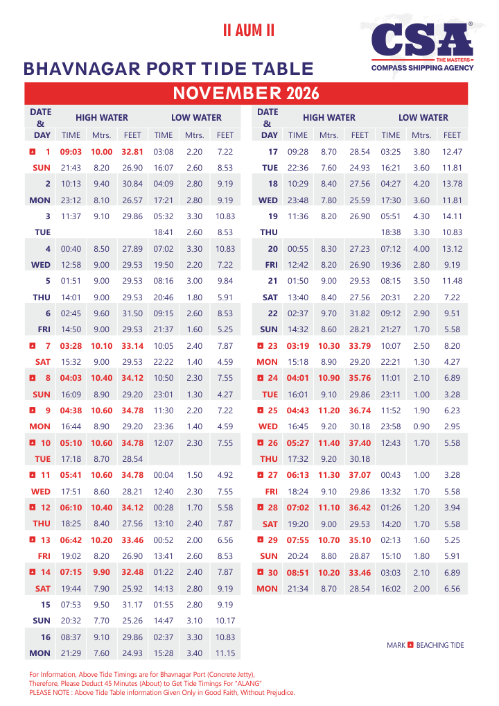 Compass Shipping Agency